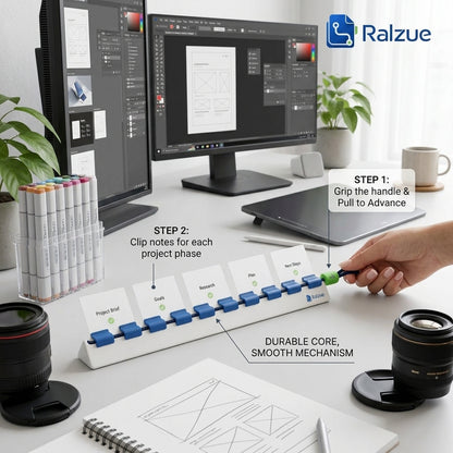 Ralzue™ NoteThread Memo Rail
