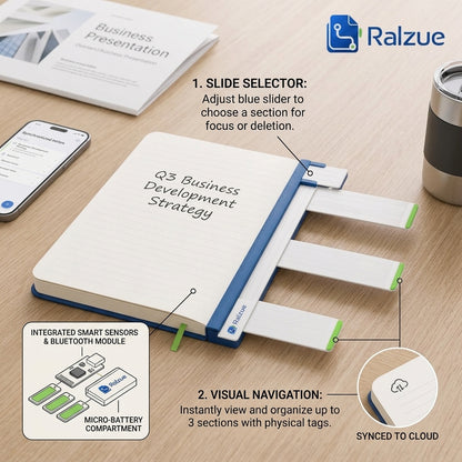 Ralzue™ MarginTrack Page Index System